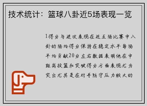 技术统计：篮球八卦近5场表现一览